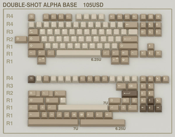 [GBEXTRAS] iNKY x Domikey Silent Desert Cherry Profile ABS Doubleshot Keycaps relegendable LED cover stickers