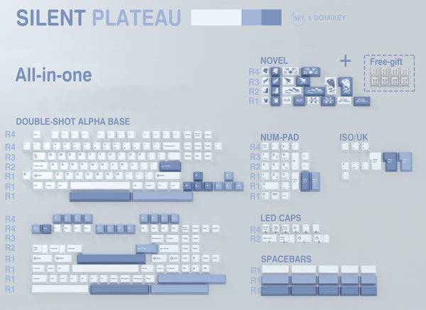[CLOSED][GB] iNKY x Domikey Silent Plateau Keycaps ABS Doubleshot Cherry profile Silent ECO