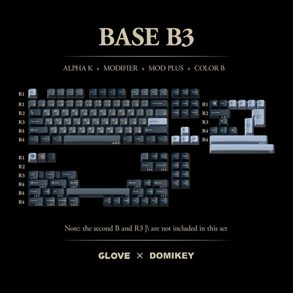 [CLOSED][GB] Domikey x GLOVE Link Fire Cherry Profile Keycaps Mousepad Novelty ABS Doubleshot