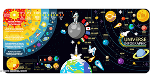 Get the Universe on the desk - Chenyi Universe Cloth mouse mats