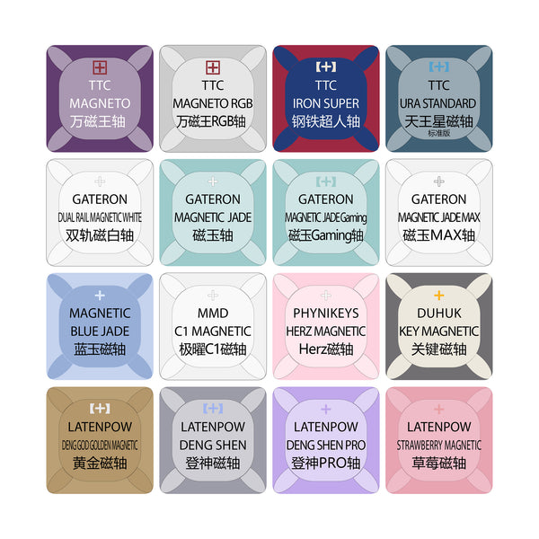 16 switch tester switches with blank keycaps acrylic base for mechanical keyboard TTC Iron Gateron Jade Gaming Pro Duhuk MMD C1