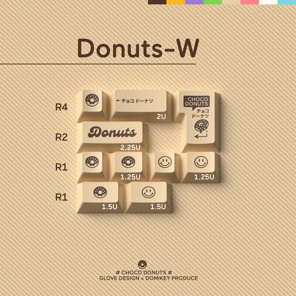 [GBEXTRAS] GLOVE x Domikey Choco Donuts Cherry profile Doubleshot tripleshot keycaps resion novelty stitch-edged mousepad