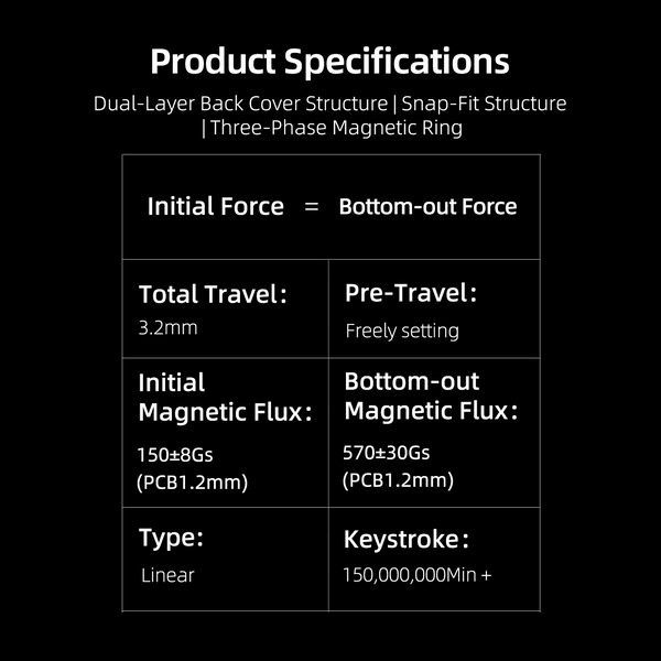 Gateron Magnetic Jade Attraction Switch Magnetic Switch Linear for Magnetic Keyboard Factory Lubed Linear 570Gs