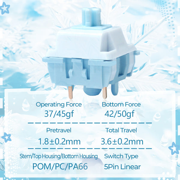Bombloong Switch BaobaoLong Switch Linear RGB SMD 5pin 37g 42g for mechanical keyboard POM PC PA66