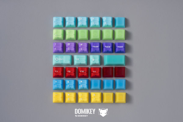 [CLOSED][GB] HifiFox X Domikey Seven Elements Slime スライム Keycaps ABS doubleshot silk screen print Cherry profile semi clear