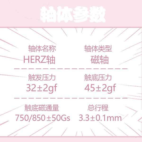 Phynikeys Herz Magnetic Switch Pink Switch Linear for Magnetic Keyboard 32g 45g 100m 3.3mm Pre Lubed 750Gs 850Gs