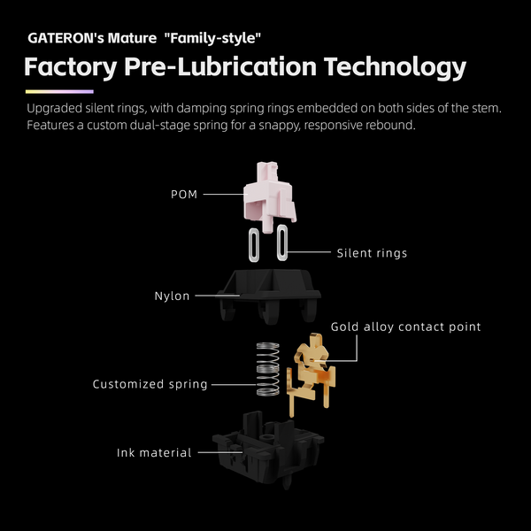 Gateron Oil King Silent Switch Linear Heavy Tactile Switch 45g 55g 60g for Gaming Mechanical Keyboard Pre Lubed Pink Purple