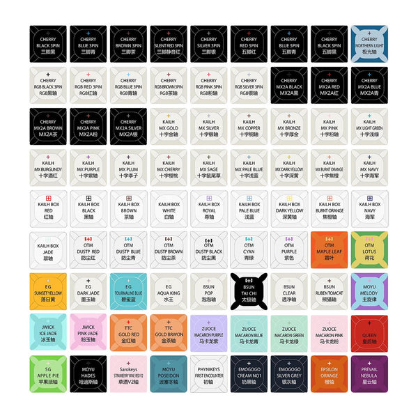 81 switch switches tester with acrylic base cherry kailh gateron outemu ice greetech box