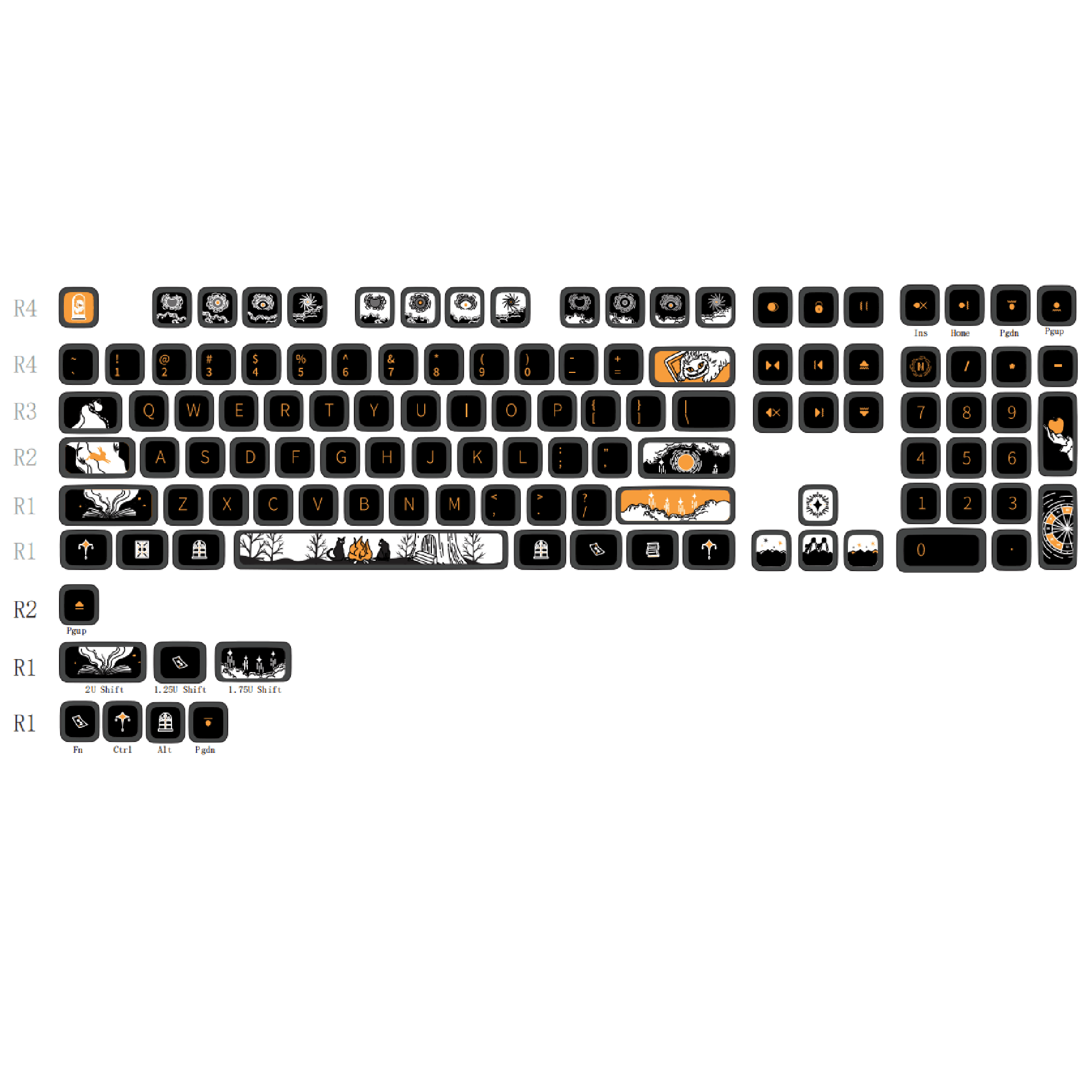 GKs Dark Fairy Tale Keycap PBT Doubleshots and Dye Subbed Keycap GKs Dark Fairy Tale Keycap PBT Doubleshots and Dye Subbed Keycap