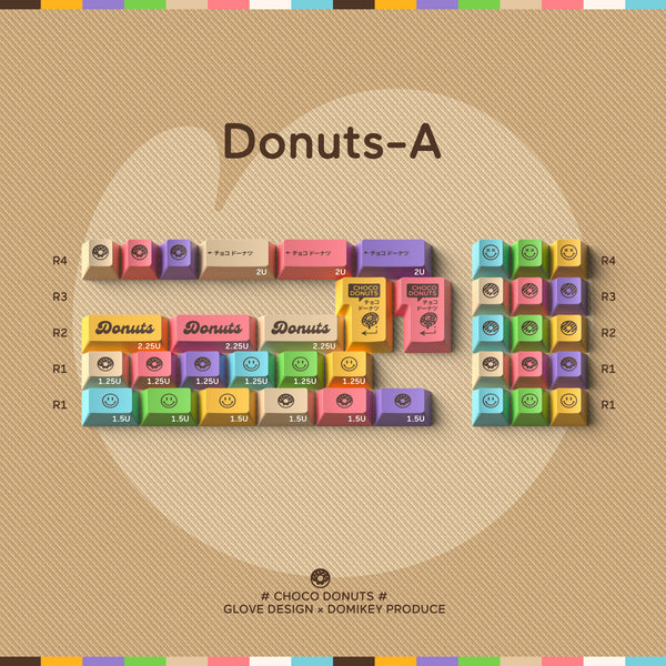 [GBEXTRAS] GLOVE x Domikey Choco Donuts Keycaps R2  mousepad artisan novelty ABS doubleshot Cherry profile resin