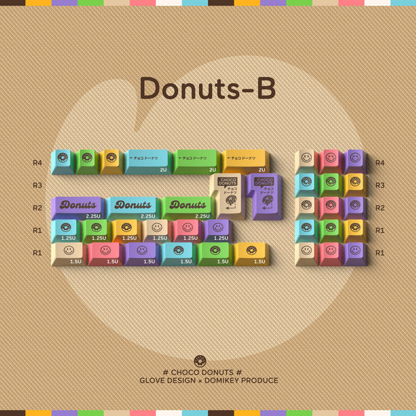 [GBEXTRAS] GLOVE x Domikey Choco Donuts Keycaps R2  mousepad artisan novelty ABS doubleshot Cherry profile resin