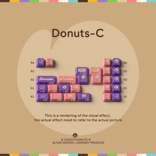 [GBEXTRAS] GLOVE x Domikey Choco Donuts Keycaps R2  mousepad artisan novelty ABS doubleshot Cherry profile resin