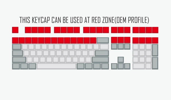Cute Capybara Keycap Meme Keycap Dye Subbed keycaps for mx stem Gaming Mechanical Keyboards White Shui tun OEM Profile