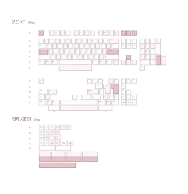 Echokeys Dreamland Keycap Dye Subbed Keycap Cherry Profile Set PBT for keyboard 87 tkl 104 ansi xd64 bm60 xd68 xd84 BM65