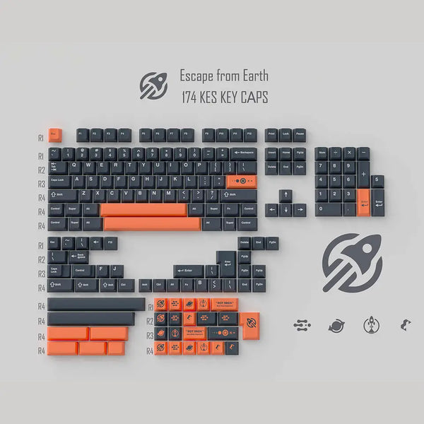VIVIDKEY Escape From Earth Keycap Cherry Profile ABS PBT Dye Subbed keycap for mx keyboard 104 xd64 xd68 BM60 BM65 BM68 BM80