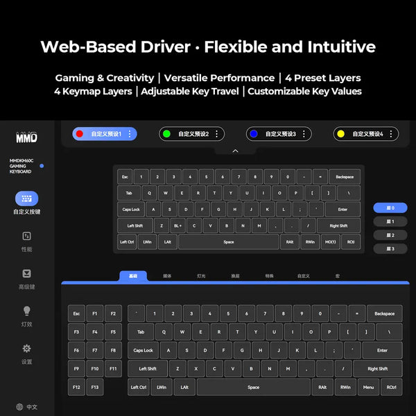 MMD AR60SE AR60 SE PCB Magnetic Switch PCB for GH60 MAD60 GT60 MK60 AG60 Case 0,005 Range 0.001RT 8Khz Latency 0.08ms SOCD NKRO