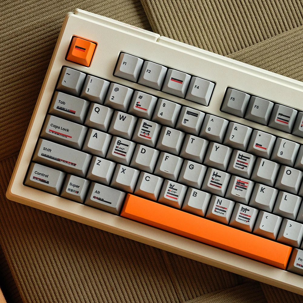 TUT Cherry Profile Search Plan R2 Dye Sub Keycap Set thick PBT for key ...