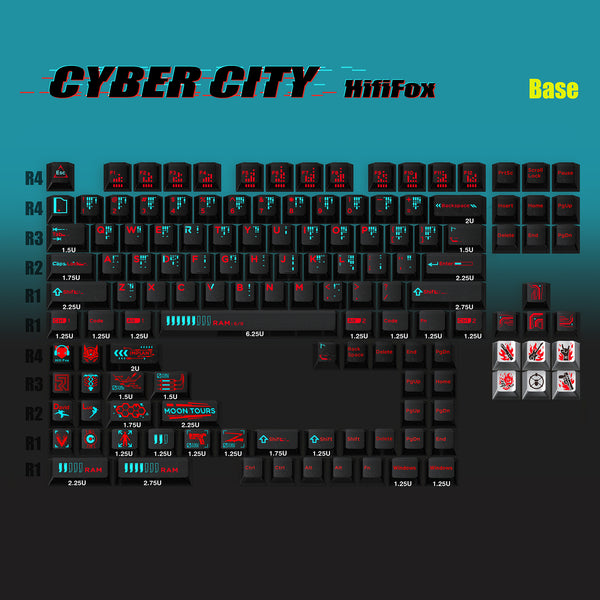 Hififox Cyber City Cherry Profile PC Keycap Set UV Screen Pring for keyboard BM60 CSTC75 BM65 BM68 XD60 EV63 Made68 Wooting 60