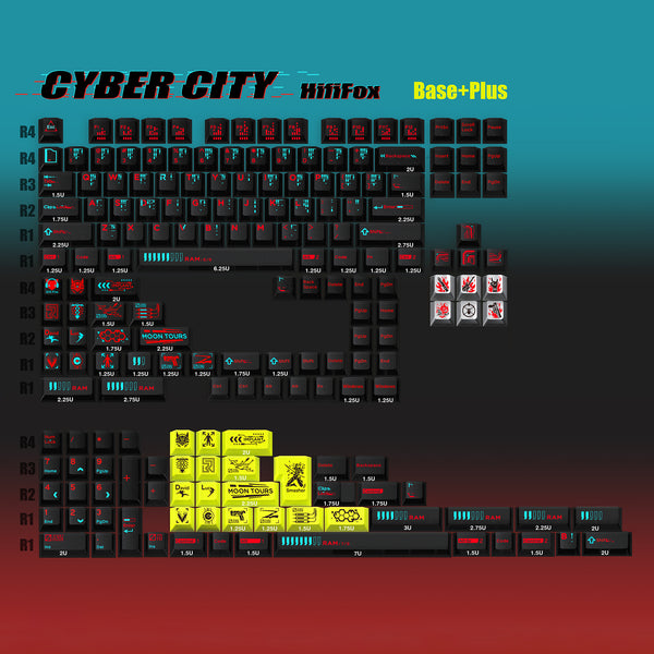 Hififox Cyber City Cherry Profile PC Keycap Set UV Screen Pring for keyboard BM60 CSTC75 BM65 BM68 XD60 EV63 Made68 Wooting 60