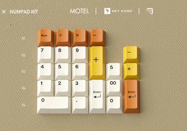 [GB] Fullstop studio x Key Kobo Motel theme Keycaps ABS Doubleshot Cherry Profile