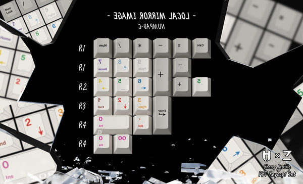[CLOSED][GB] ZERO-G x Hammer works MIrror Image Cherry profile PBT Dye sublimation Keycaps LIMITED 100 sets