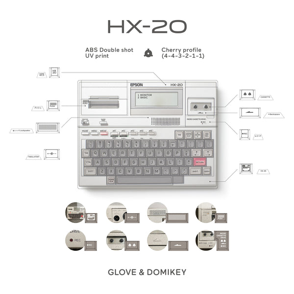 [CLOSED][GB] GLOVE x DOMIKEY HX-20 Cherry Profile Keycaps doubleshot side print English japanese