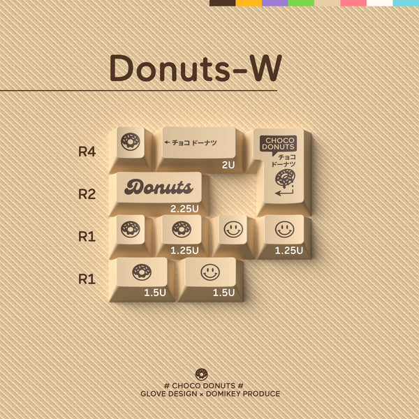 [CLOSED][GB] GLOVE x Domikey Choco Donuts Cherry profile Doubleshot tripleshot keycaps resion novelty stitch-edged mousepad