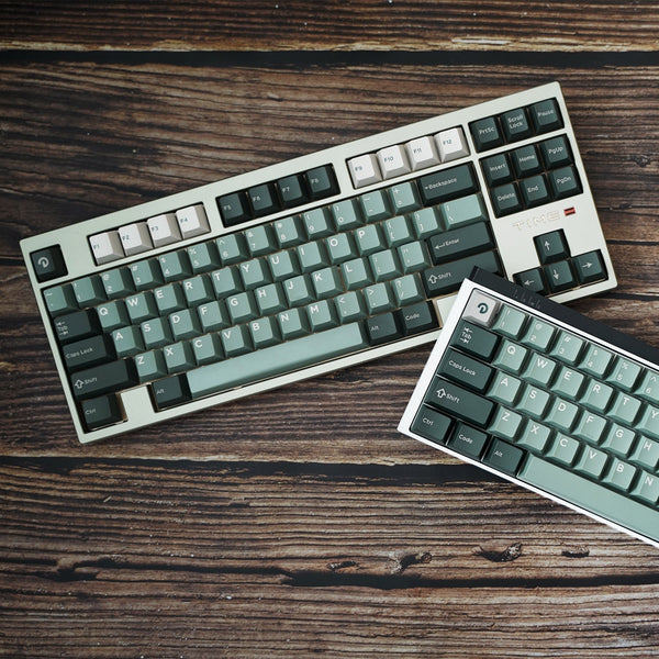 [GBEXTRA] Domikey X iNKY Silent Forest Cherry Profile  keycaps and mousepad ABS doubleshot tripleshot MX stem