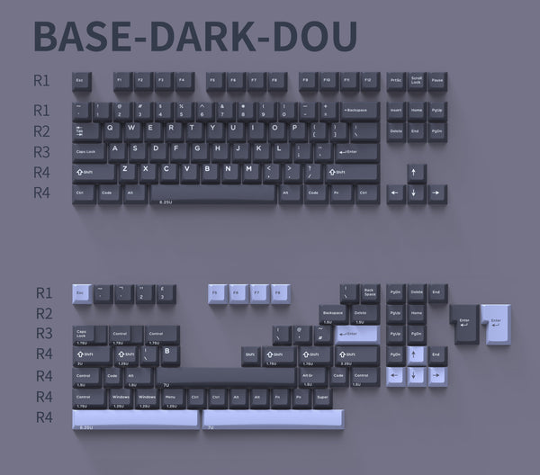 [GBEXTRAS] Domikey x ZERO-G Midnight Cherry Profile ABS Keycaps Doubleshot tripleshot switch  Mousepad
