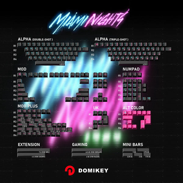 Domikey Miami Night Cherry Profile abs doubleshot keycap for mx keyboard poker 87 104 gh60 xd64 xd68 xd84 BM60 BM65 BM68 BM80