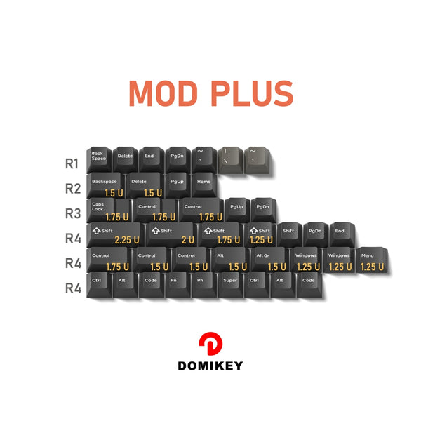 Domikey Cherry Profile abs doubleshot keycap Classic Dolch for mx stem keyboard poker 87 104 gh60 xd64 xd68 xd84 BM60 BM65