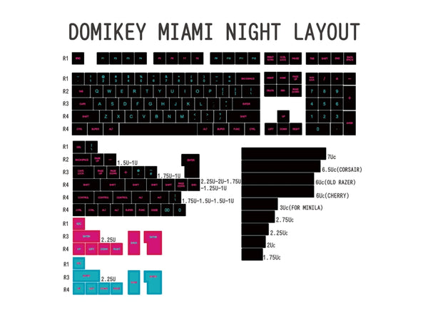 Domikey SA abs doubleshot keycap Miami Night for mx stem keyboard poker 87 104 BM60 BM65 BM68 gh60 xd64 xd68 xd87 Cyan Magenta