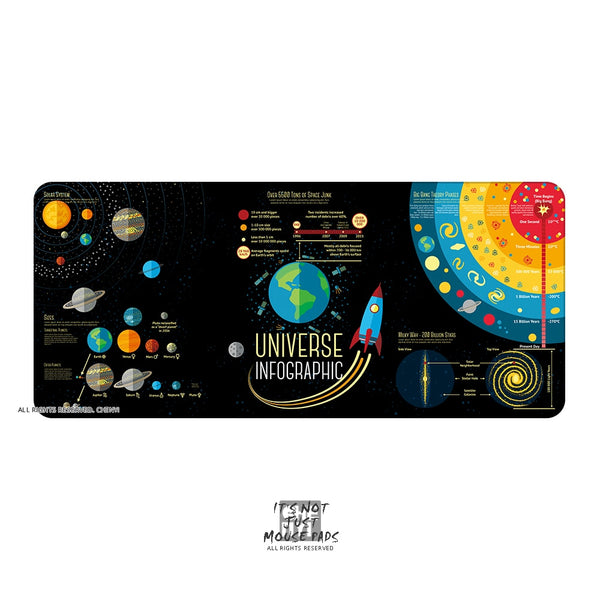 Mousepad Solar System Planet 900 400 4mm Stitched Edges /Rubber High quality soft outer space Universe SUN