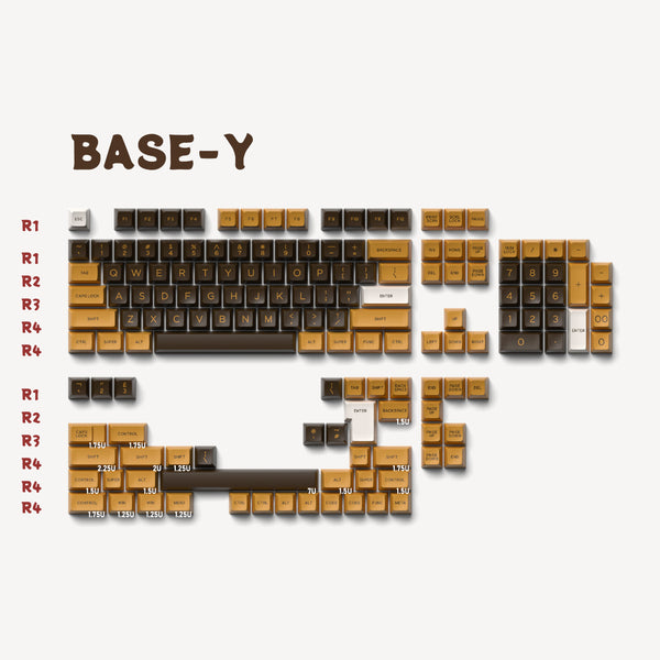 [CLOSED][GB] Domikey x GLOVE Tiger SA Profile ABS Doubleshot Keycaps