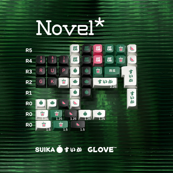 [CLOSED][GB] GLOVE Suika theme WDA PBT keycaps WDA profile watermelon pad printing paint-coat