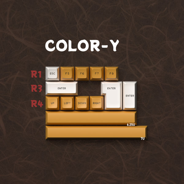 [CLOSED][GB] Domikey x GLOVE Tiger SA Profile ABS Doubleshot Keycaps
