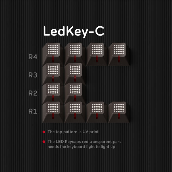 [CLOSED][GB] GLOVE x DOMIKEY HX-20 Cherry Profile Keycaps doubleshot side print English japanese