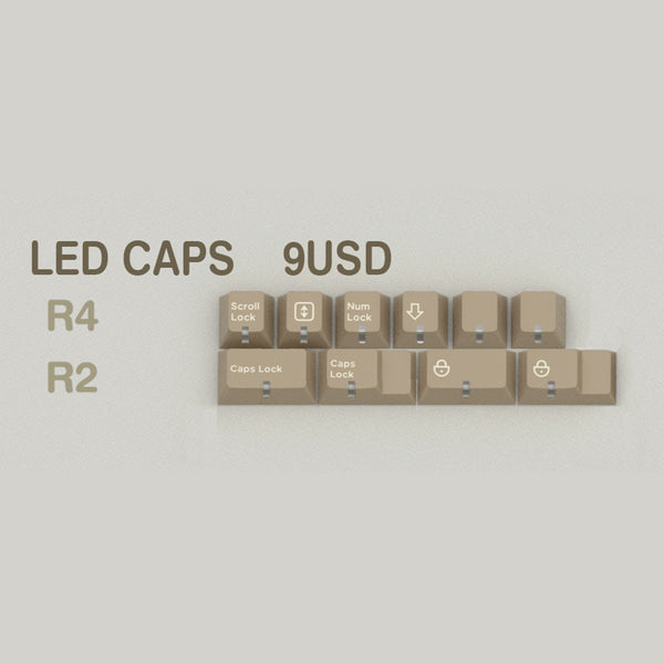 [CLOSED][GB] iNKY x Domikey Silent Desert Cherry Profile ABS Doubleshot Keycaps relegendable LED cover stickers