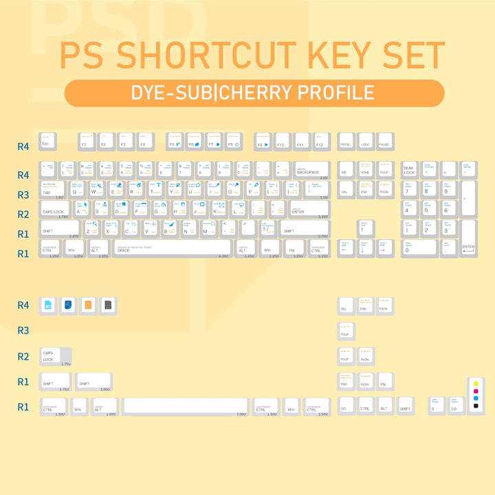 Ps Loop Cap LOOP PS Shortcut Key Hotkey Set Cherry profile Dye Sub Keycap Set thic ...