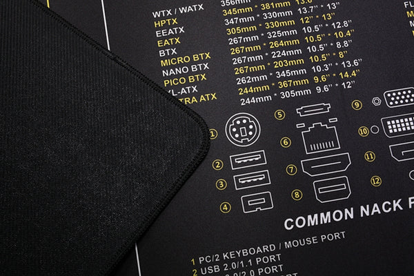 meatxminiitx Mainboard inspired Large stitche-edge Mousepad by ChenYi