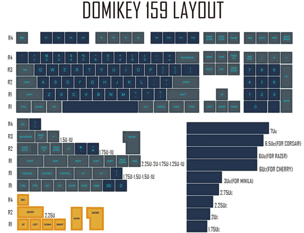 Domikey SA abs doubleshot keycap set atlantis TKL 104 Kit