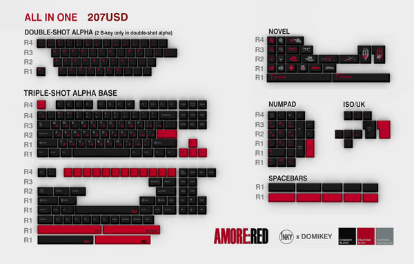 [CLOSED][GB] Domikey x iNKY Amore:RED  Cherry Profile ABS doubleshot Cyrillic English keycaps