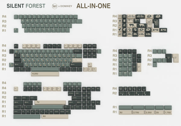 [CLOSED][GB] Domikey x iNKY Silent Forest ROUND 2 Cherry profile ABS doubleshot Keycaps